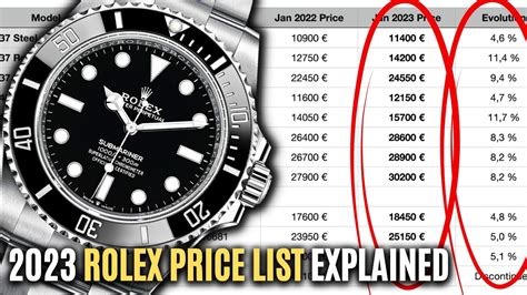 2017 rolex watch price list|rolex official price list.